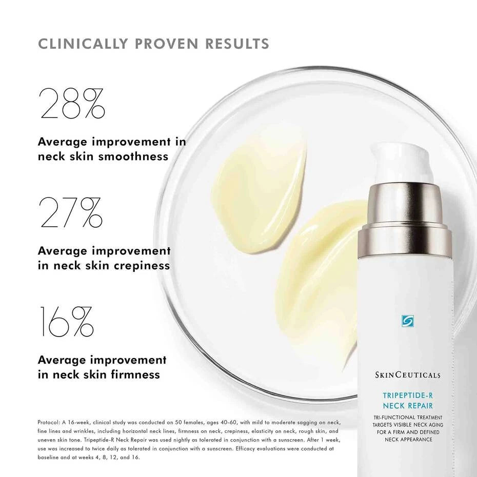Skinceuticals, Tripeptide-R Neck Repair Ml
