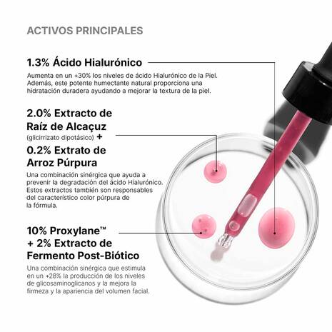 Skinceuticals, H A Intensifier Multi Glycan, 30ml